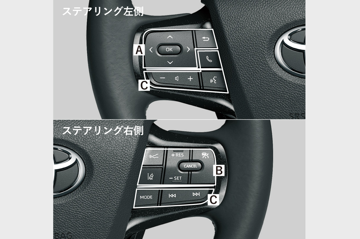 Mirai 特長 ネッツトヨタ中部 Mirai 特長 ネッツトヨタ中部