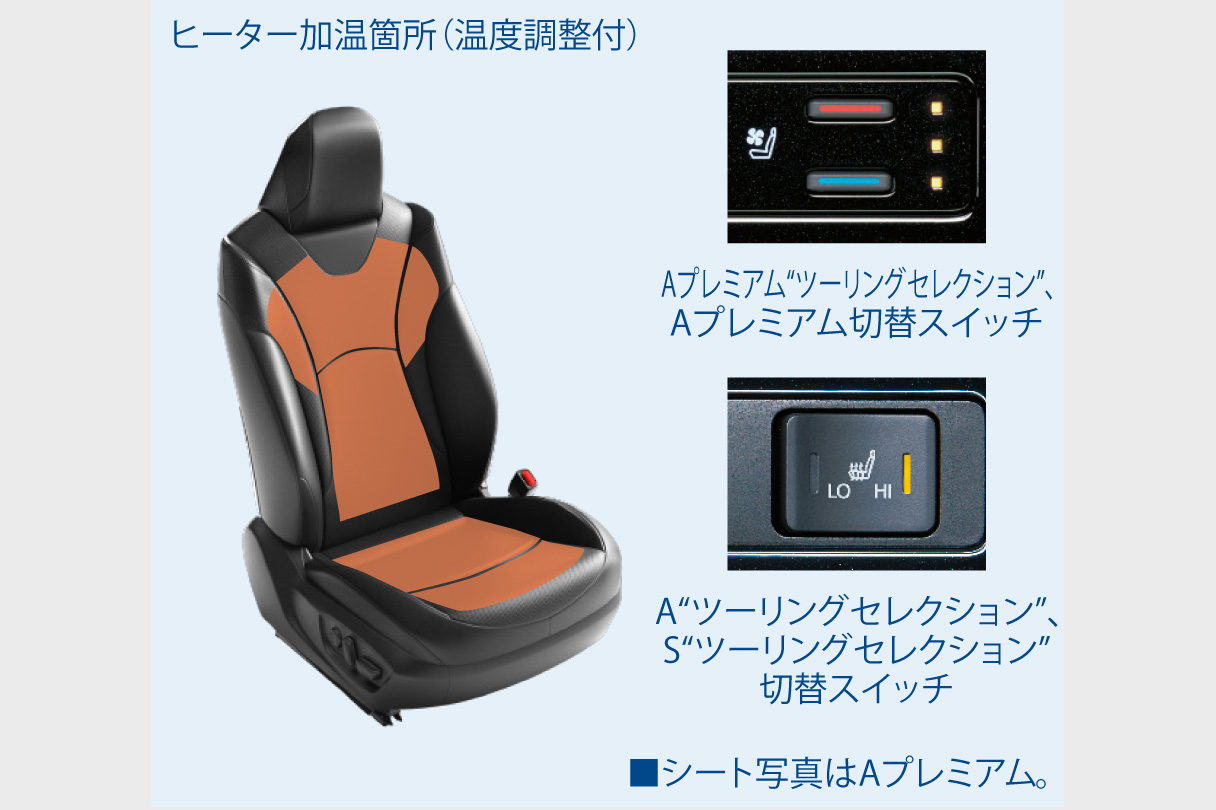 プリウス 特長 ネッツトヨタ中部