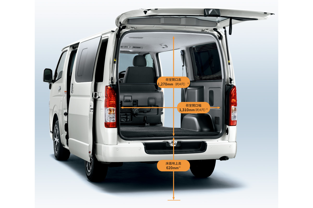 3型後期ハイエース ハイエース バン | すべての人に移動の自由と楽しさを。鹿児島トヨタ