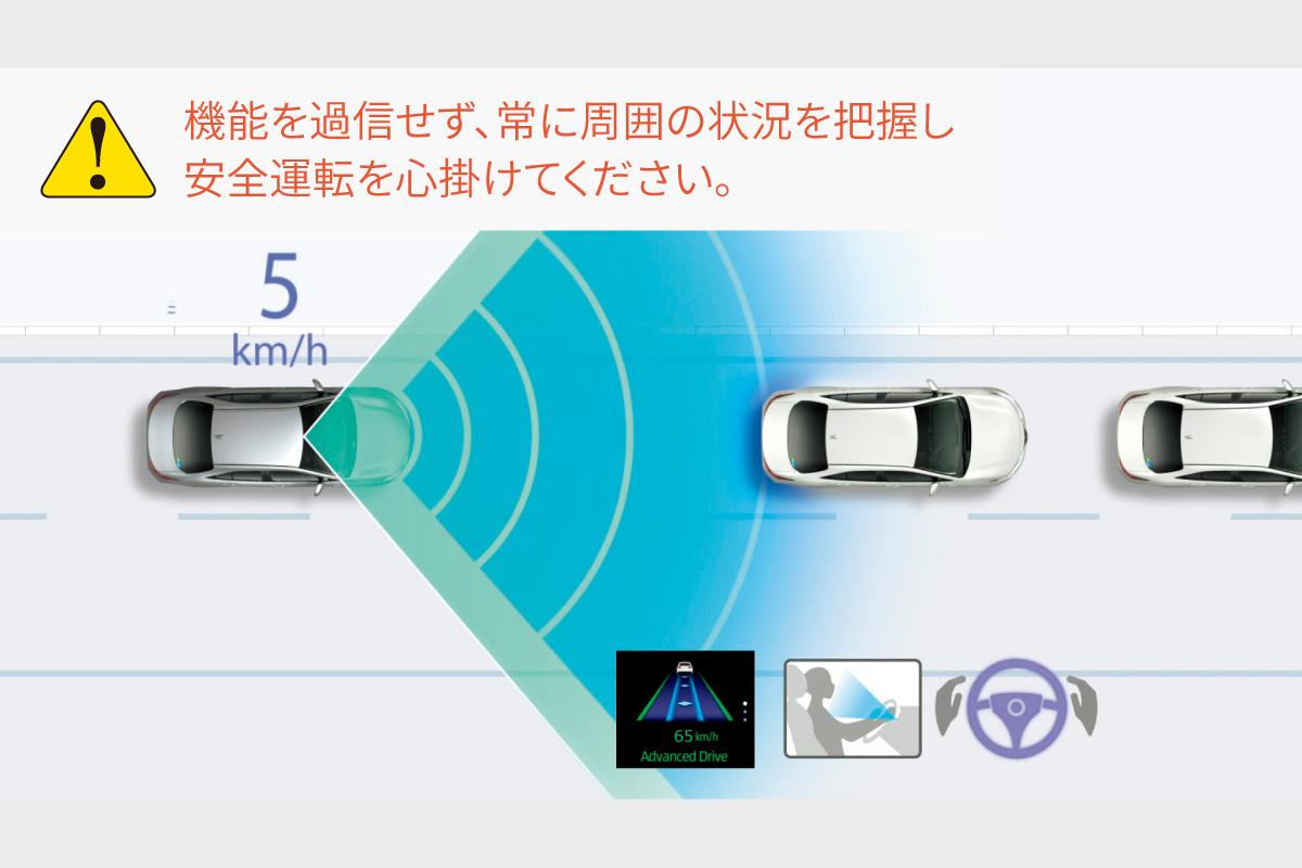 クラウン（クロスオーバー） | 安全性能 | ネッツトヨタ中部
