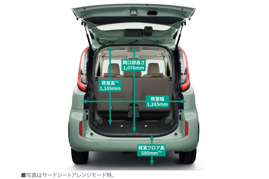 グランエース 電動 シートヒーター サードシート 新車外し 厳つく