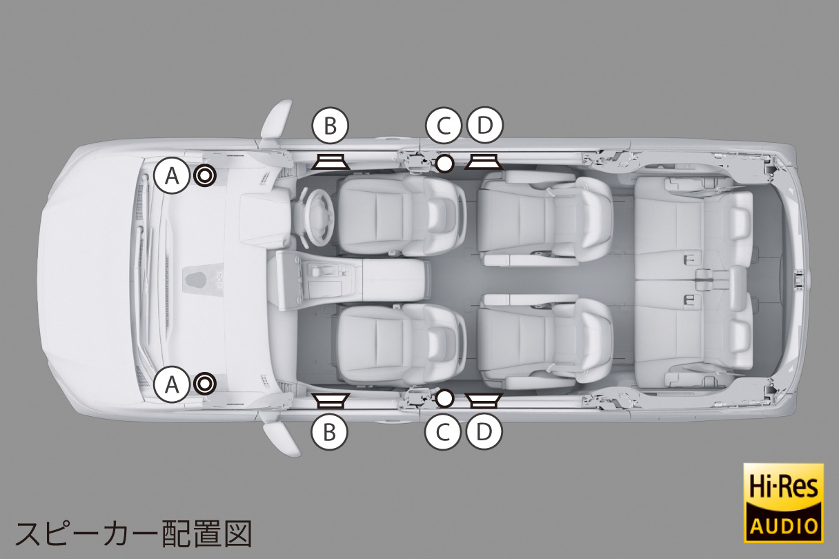 alphard_usability_img42