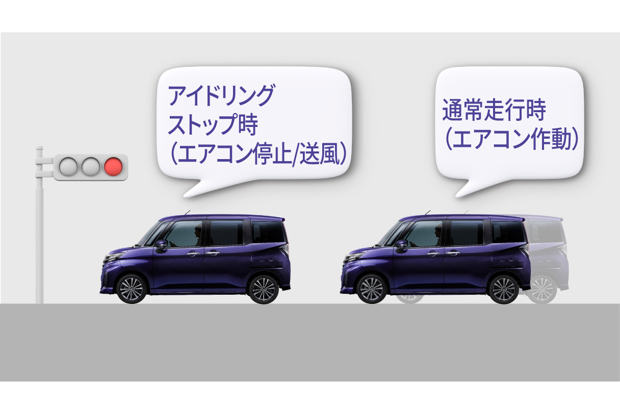 roomy_performance_img08
