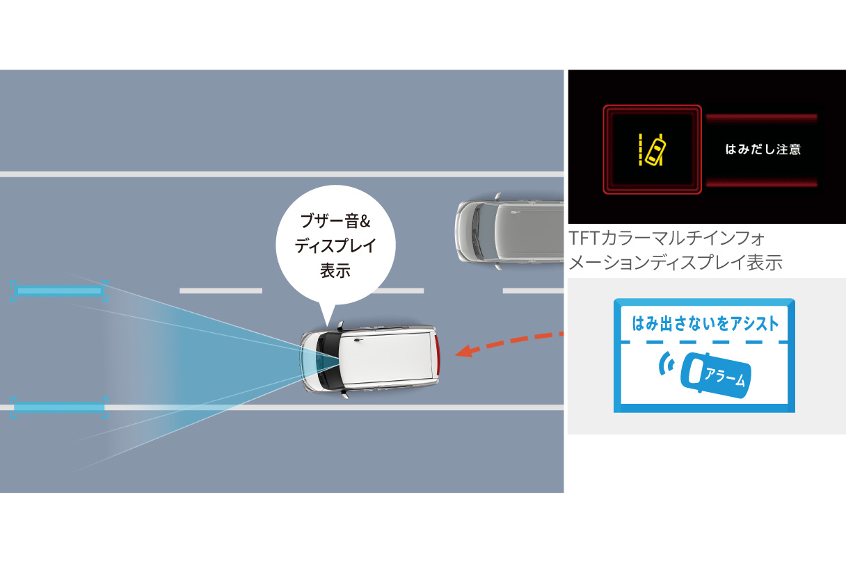 roomy_safety_img09