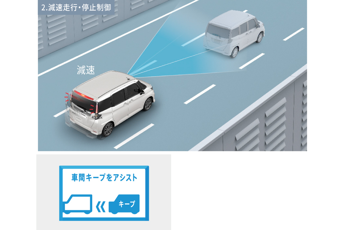 roomy_safety_img13