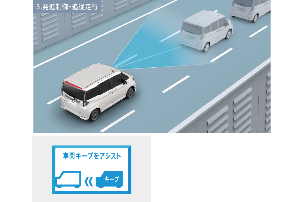 roomy_safety_img14