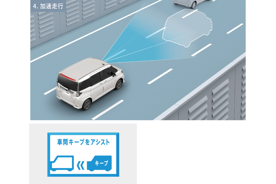 roomy_safety_img15