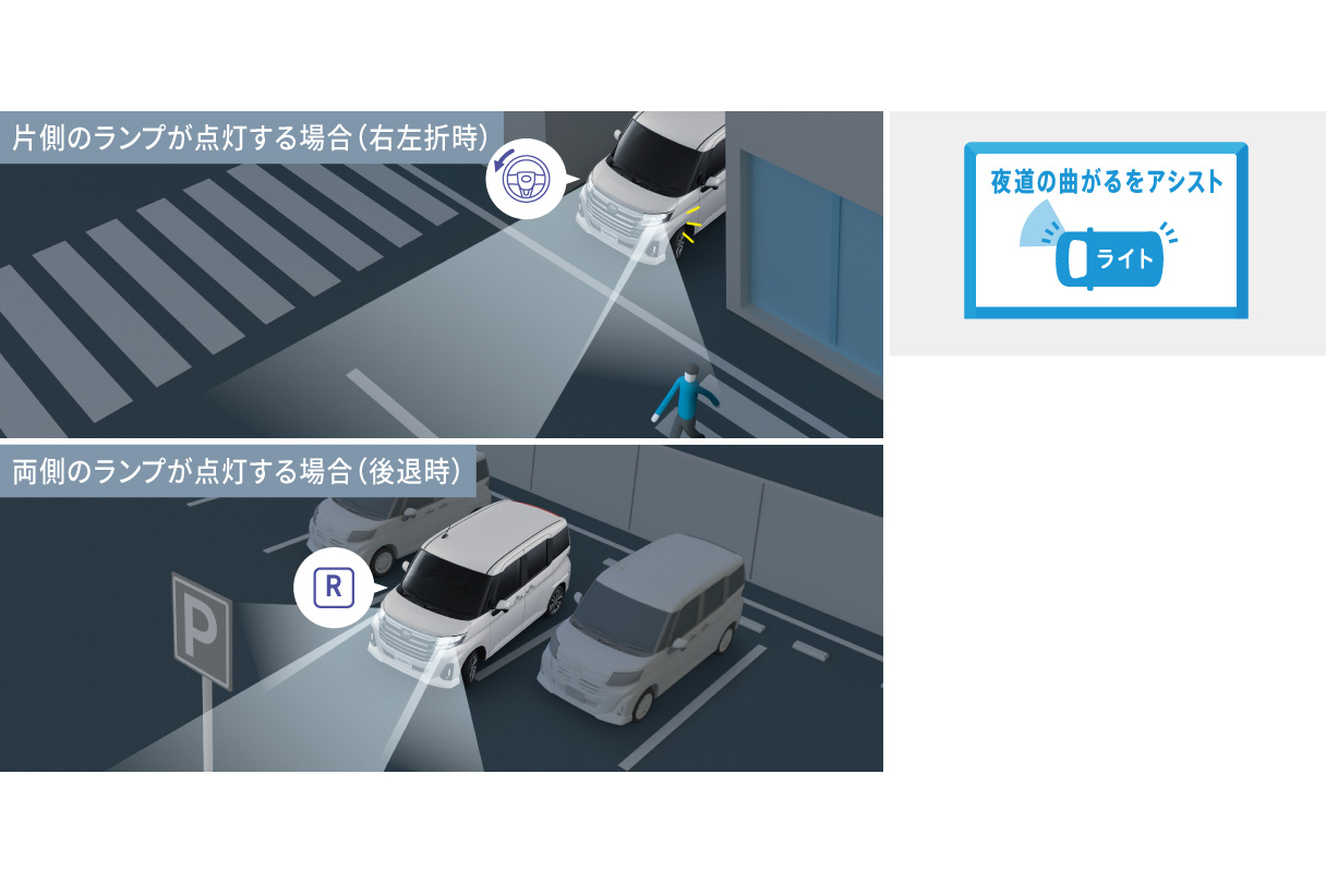 roomy_safety_img16