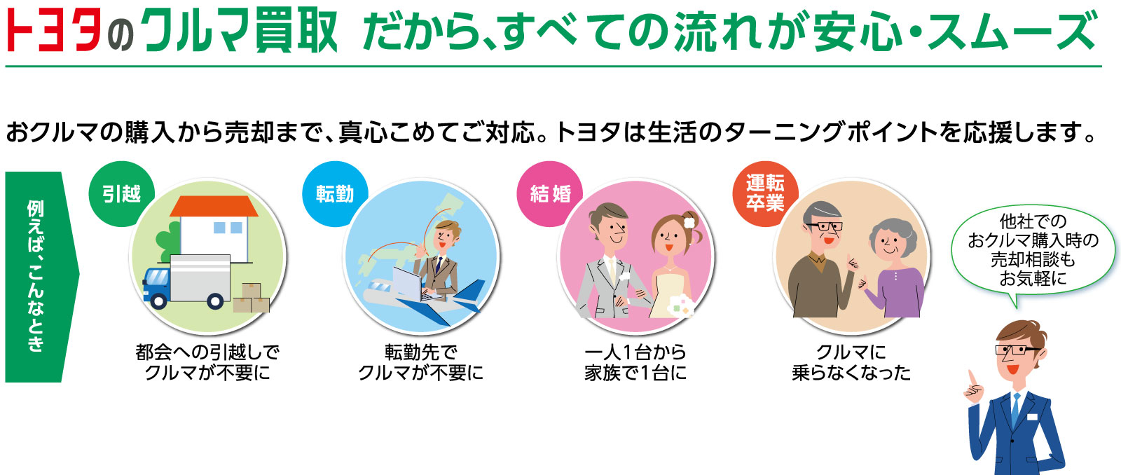 ネッツ中部のクルマ買取 ネッツトヨタ中部
