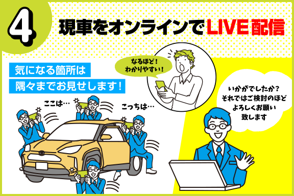 中古車情報  ネッツトヨタ中部
