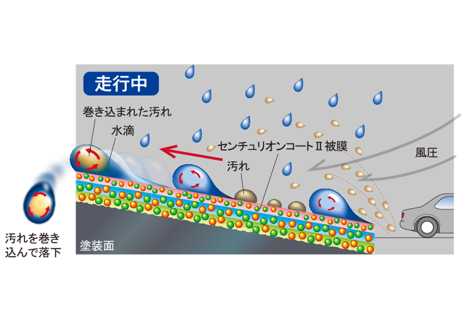 912×607px_QMIセンチュリオン_走水