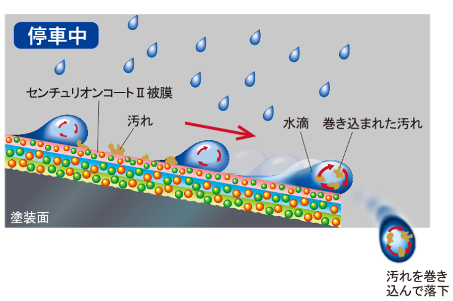 912×607px_QMIセンチュリオン_滑落