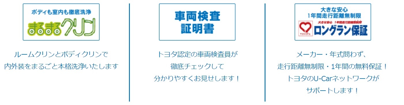 T-Valueの種類