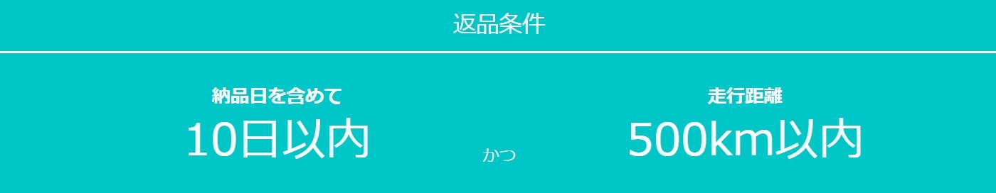 返品制度