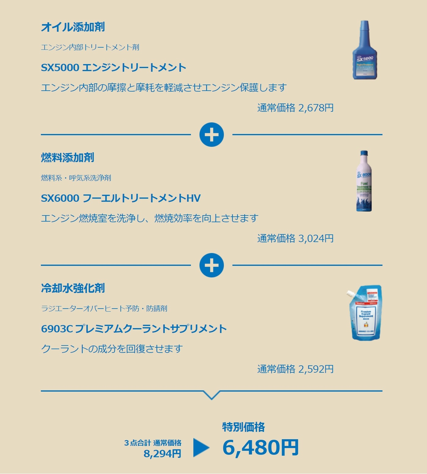 合計