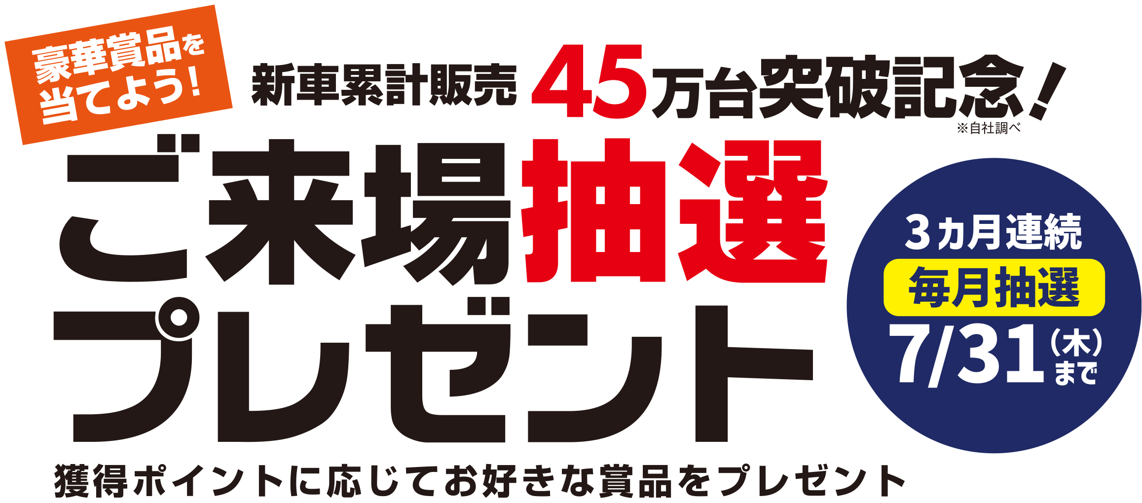豪華賞品を当てよう！新車累計販売45万台突破記念！（※自社調べ）ご来場抽選プレゼント（3カ月連続毎月抽選7/31（木）まで）獲得ポイントに応じてお好きな賞品をプレゼント