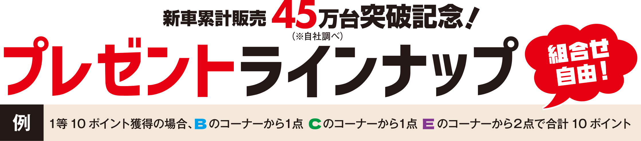 新車累計販売45万台突破記念！（※自社調べ）プレゼントラインナップ／例 1等10ポイント獲得の場合、Bのコーナーから1点、Cのコーナーから1点、Eのコーナーから2点で合計10ポイント（組合せ自由！）