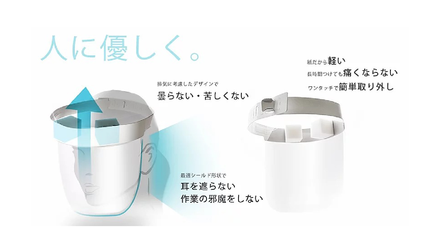 人に優しく。/曇らない・苦しくない、軽い、痛くならない、簡単取り外し、耳を遮らない、作業の邪魔をしない