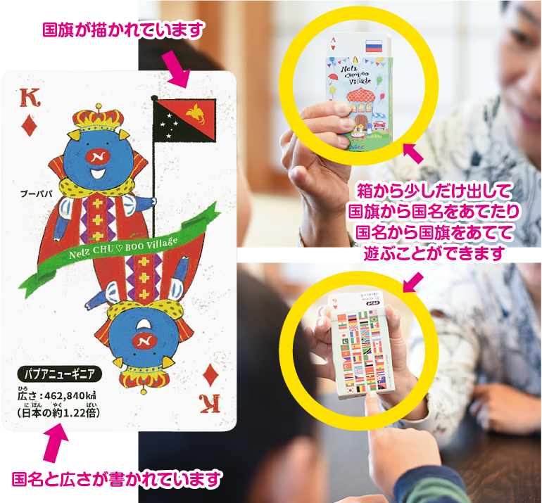 オリジナルトランプ説明